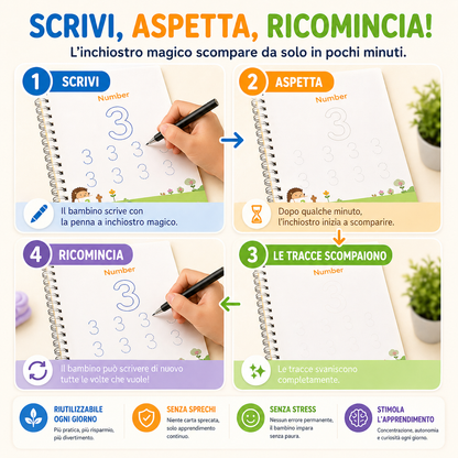 Kit 4 Libretti Educativi Riutilizzabili + Penna Magica con Ricariche