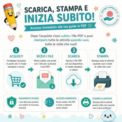 Le 2 Guide PDF per Accompagnare tuo Figlio nella Scrittura con Serenità (3–6 anni)