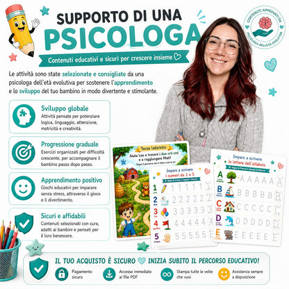Le 2 Guide PDF per Accompagnare tuo Figlio nella Scrittura con Serenità (3–6 anni)